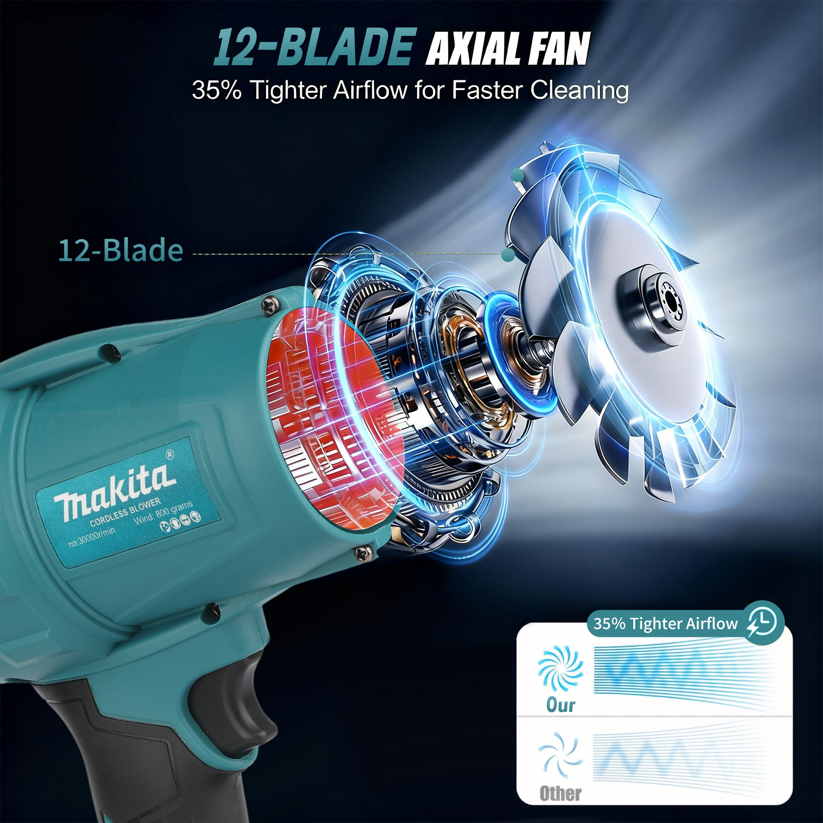 Power Tools In Workshop - Makita 18V Turbo Blower 30000RPM 1080W