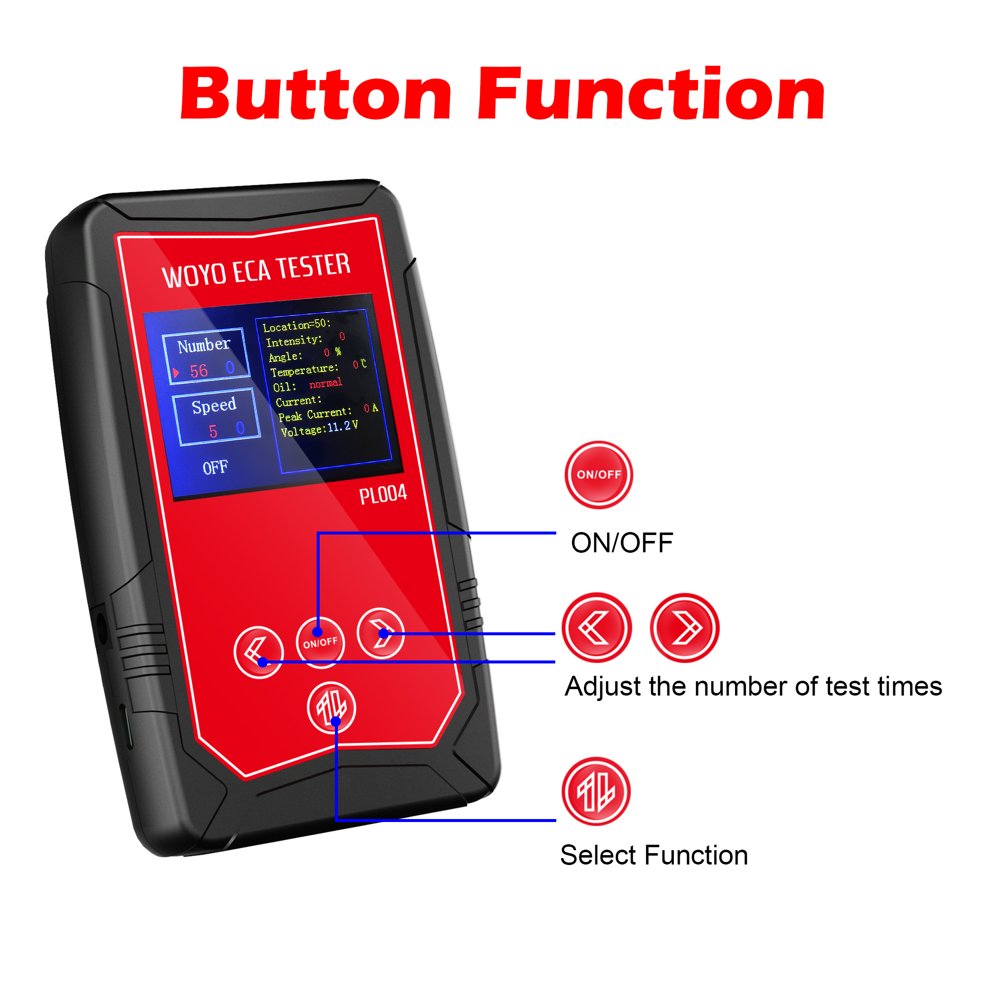 WOYO PL004 ECA Tester for Scan - огляд і ціна Workshop Tools Bench