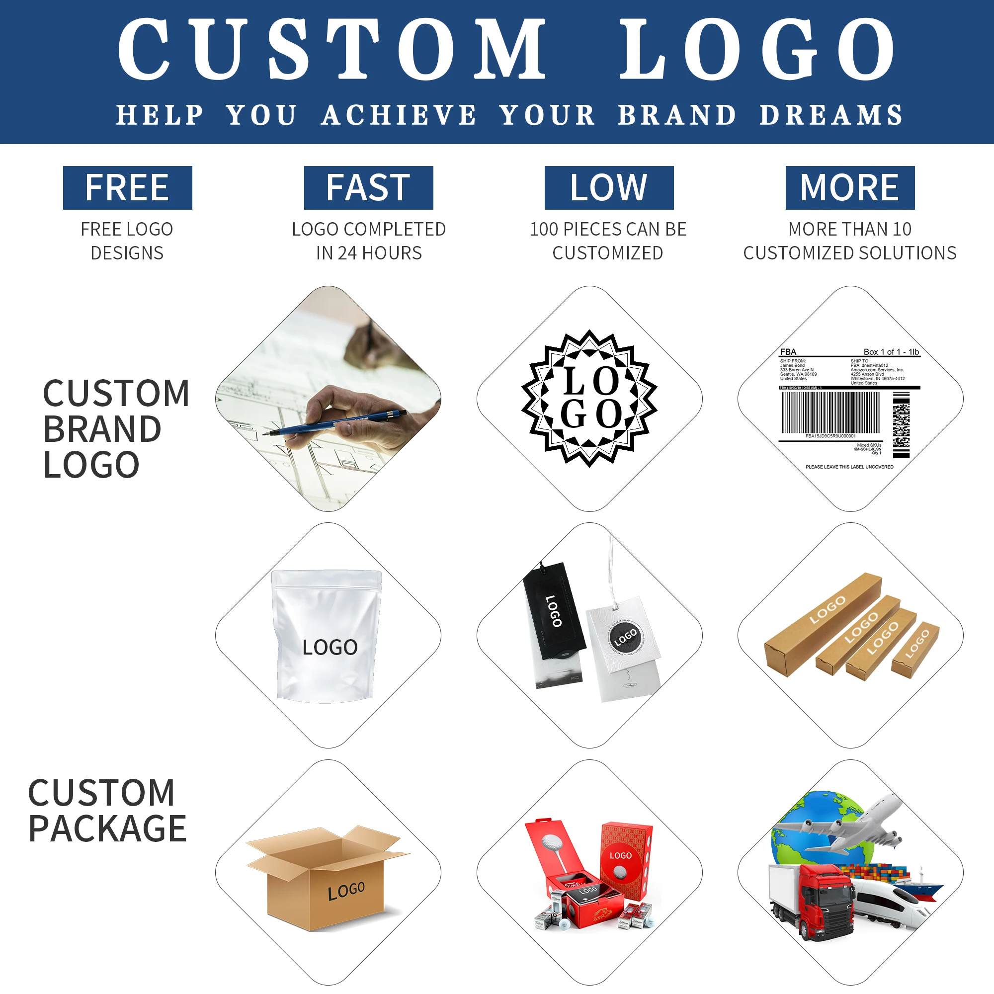 Wholesale OEM ODM Fast Deliver - огляд і ціна Workshop Tools Logo
