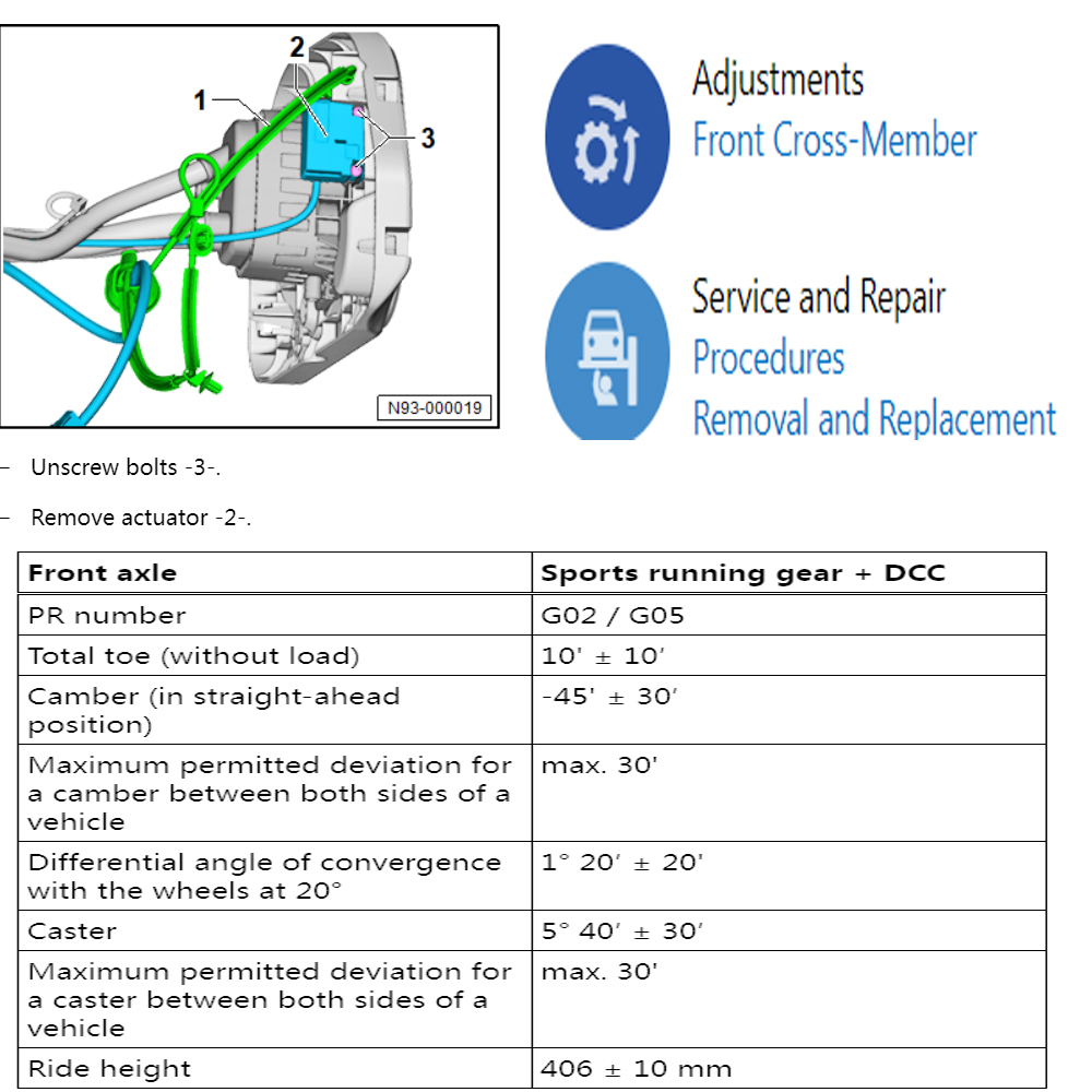 2026 Car Data Wiring Diagrams  - огляд і ціна Workshop Tools Online